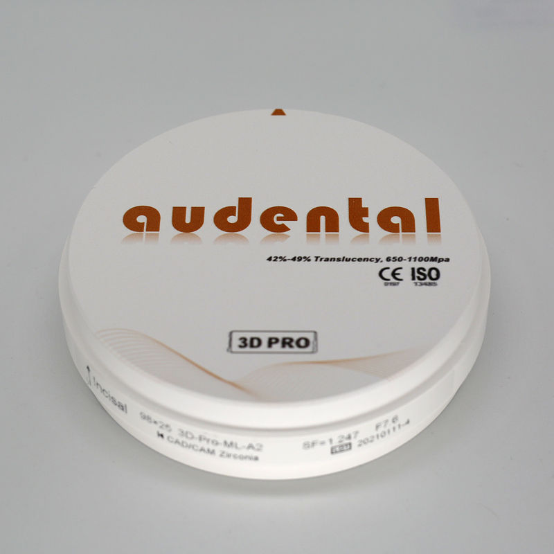 Hoge dichtheid Zirconia Keramische tanddichtheid na sintering 6,0 g/cm3 Radioactiviteit 0,1 Bq/g