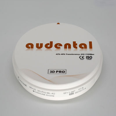 Hoge dichtheid Zirconia Keramische tanddichtheid na sintering 6,0 g/cm3 Radioactiviteit 0,1 Bq/g